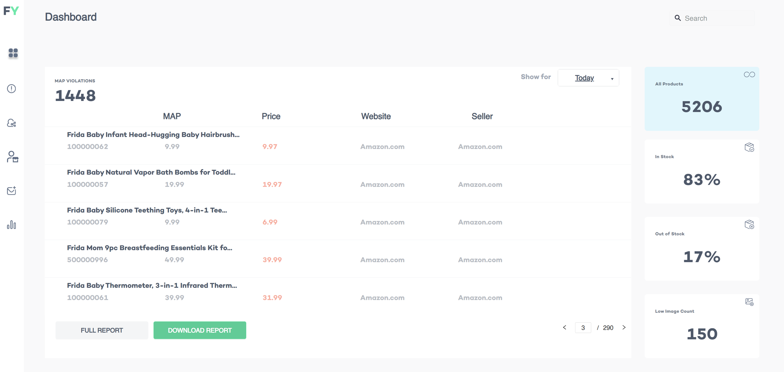 MAP violations dashboard
